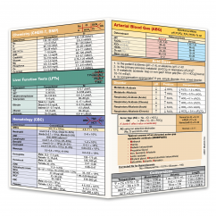 H&P Laboratory Pocket Card
